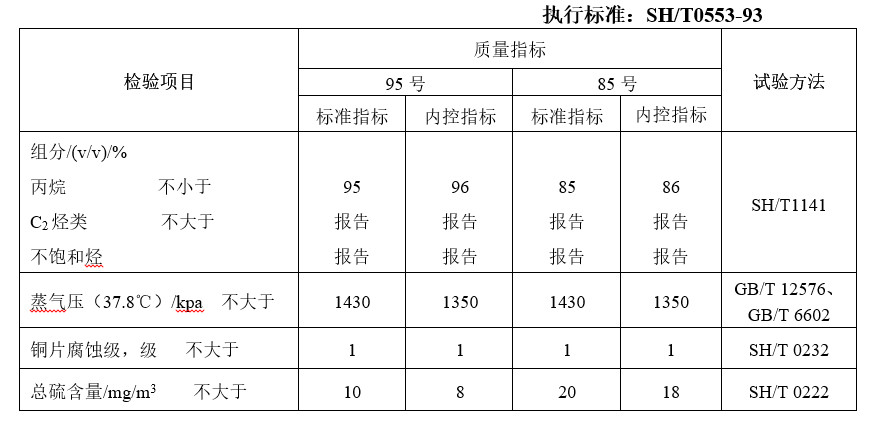 金澳科技